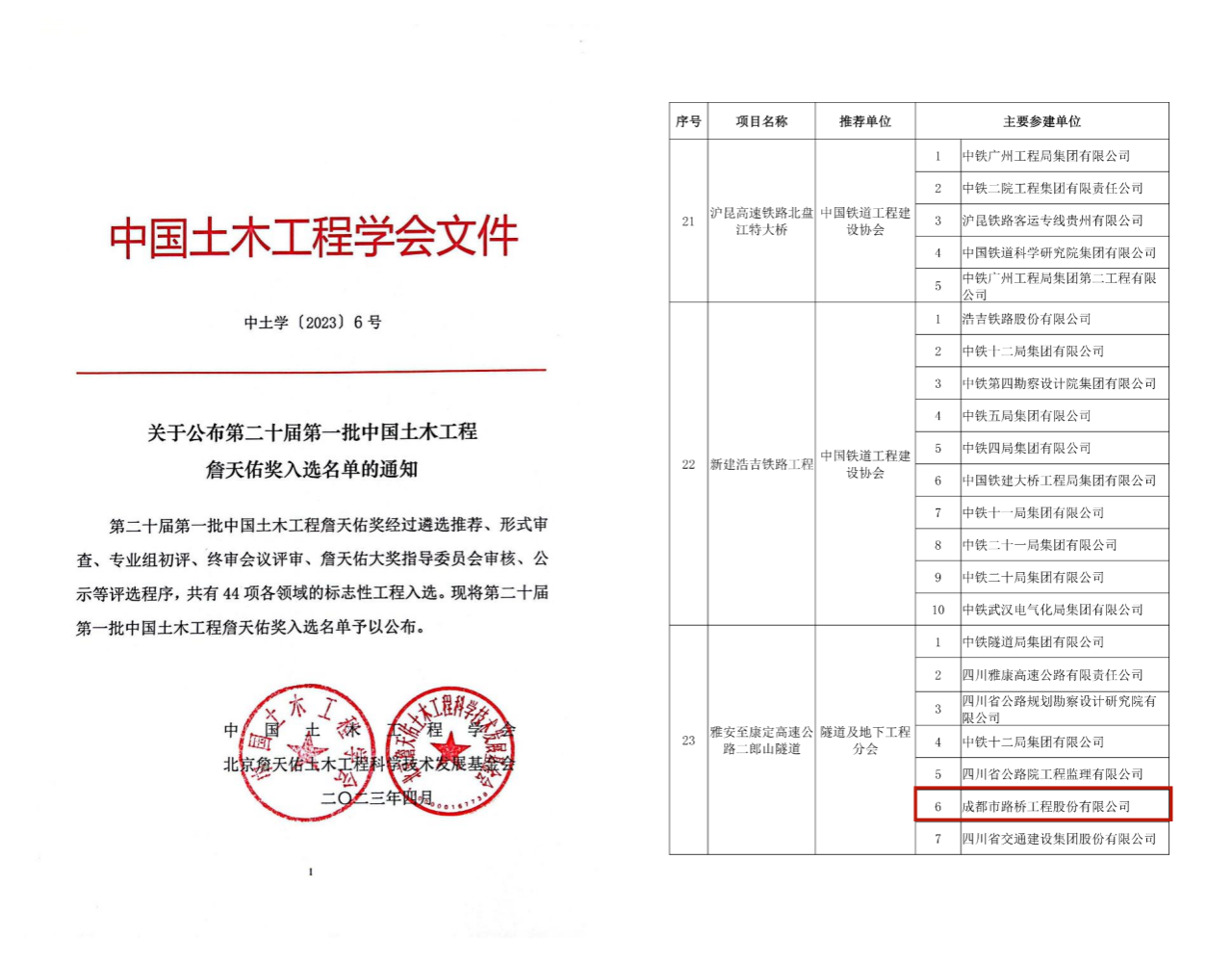 再獲殊榮！公司參建二郎山隧道獲評中國土木工程詹天佑獎(jiǎng)